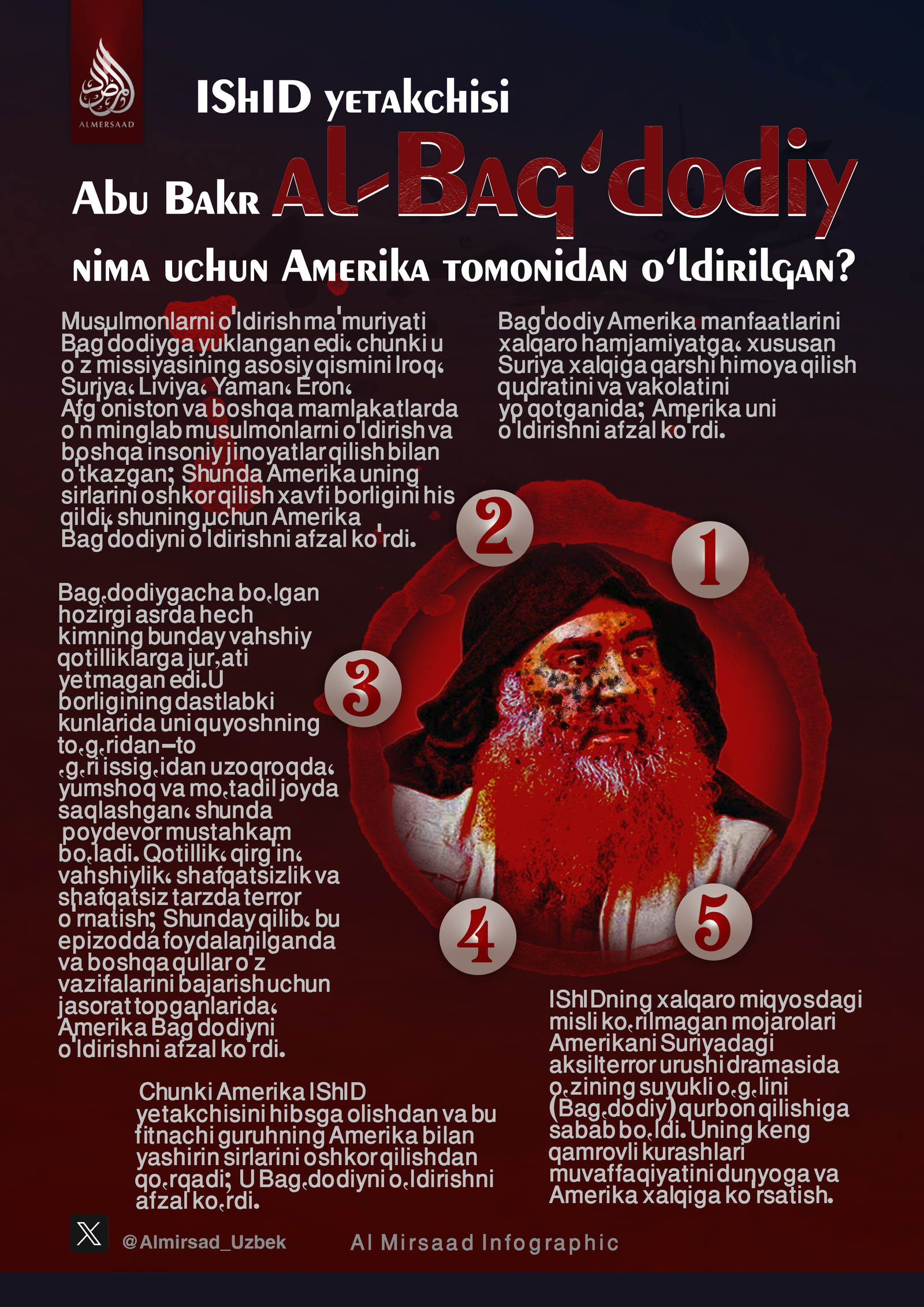 IShID yetakchisi Abu Bakr al-Bag‘dodiy nima uchun Amerika tomonidan o‘ldirilgan?