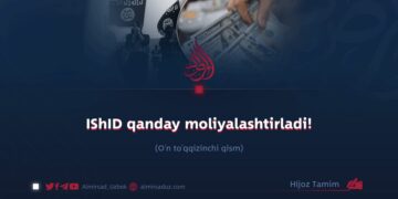 IShID qanday moliyalashtirladi!  O’n to’qqizinchi qism
