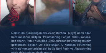 Noma’lum qurollangan shaxslar