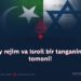 Harbiy rejim va Isroil bir tanganing ikki tomoni!