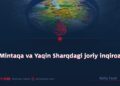 Mintaqa va Yaqin Sharqdagi joriy inqiroz!