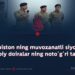 Afg‘oniston ning muvozanatli siyosati va harbiy doiralar ning noto‘g‘ri talqini