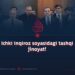 Ichki inqiroz soyasidagi tashqi jinoyat!