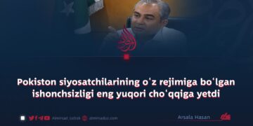 Pokiston siyosatchilarining o‘z rejimiga bo‘lgan ishonchsizligi eng yuqori cho‘qqiga yetdi