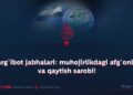 Targ‘ibot jabhalari: muhojirlikdagi afg‘onlar va qaytish sarobi!