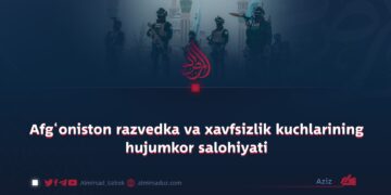 Afg‘oniston razvedka va xavfsizlik kuchlarining hujumkor salohiyati