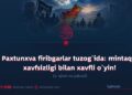 Paxtunxva firibgarlar tuzog‘ida: mintaqa xavfsizligi bilan xavfli o‘yin!  2: qism va yakuni